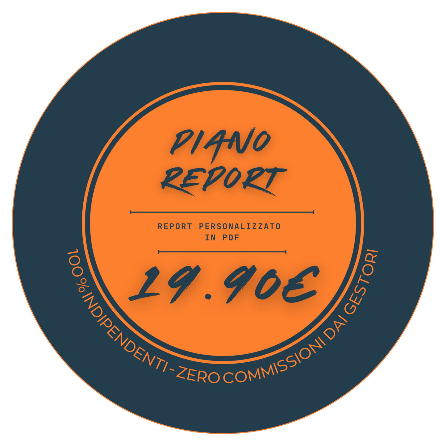 Analisi Risparmio Bollette | Piano Report