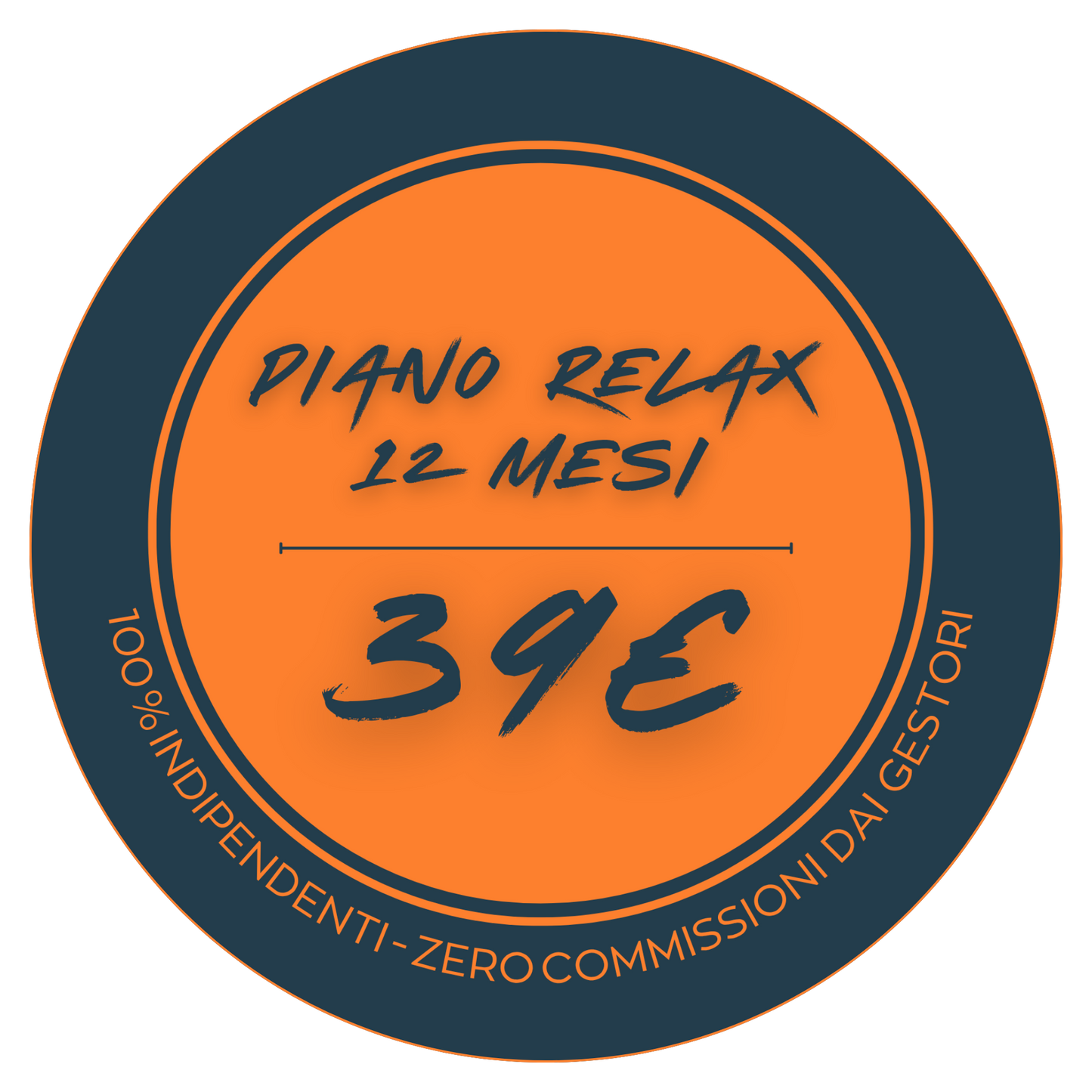 Analisi Risparmio Bollette | Piano Relax 12 mesi