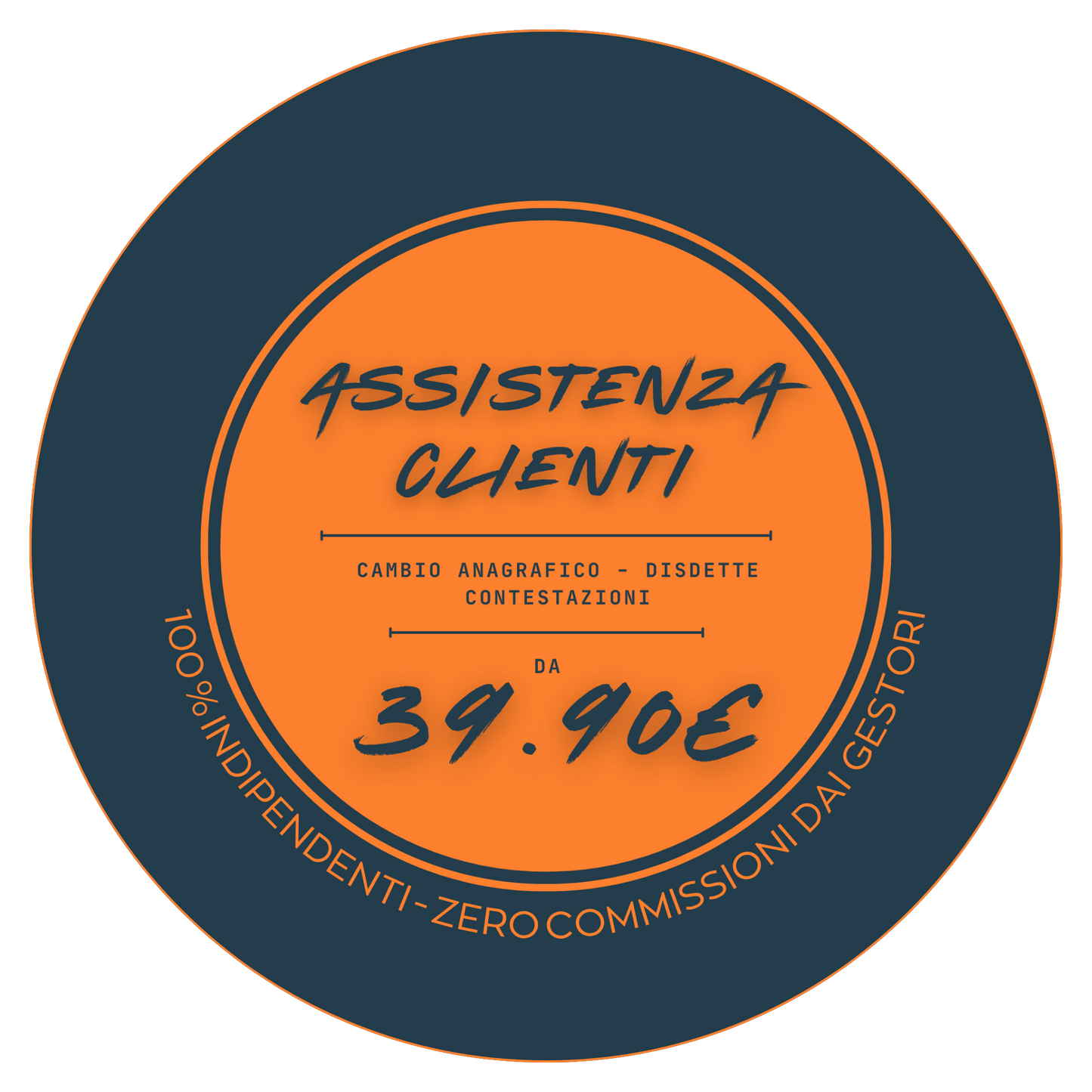 Assistenza Clienti | Risolviamo i Tuoi Problemi